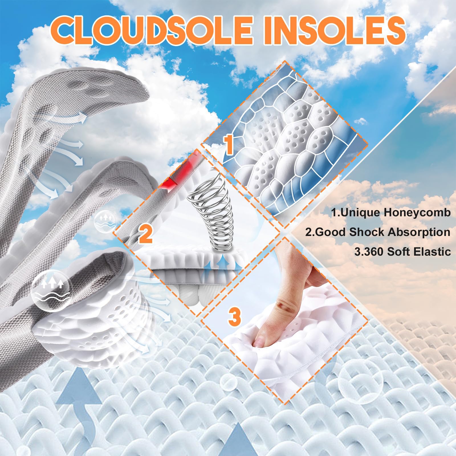 4D Cloud Tech Soles Insoles for Men Women, Super Soft Comfort Cloud Feeling Cushioning Insoles Memory Foam Arch Support Sole Inserts. (L Women 12-14.5 / Men 11-13.5)