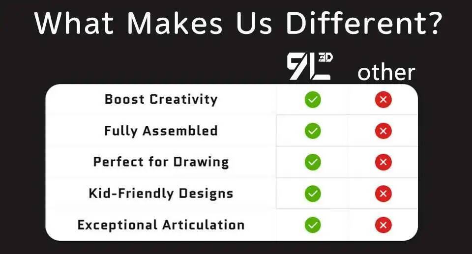 9L3D Lucky13 Gojo Sukuna Jujutsu Fushiguro Toji Gojo Satoru Action Figure Dummy13 T13 Multi-Jointed Collectible Toys Titan13 popular 9L3D Lucky13 Gojo Sukuna Jujutsu Fushiguro Toji Gojo Satoru Action Figure Dummy13 T13 Multi-Jointed Collectible Toys Titan13 popular