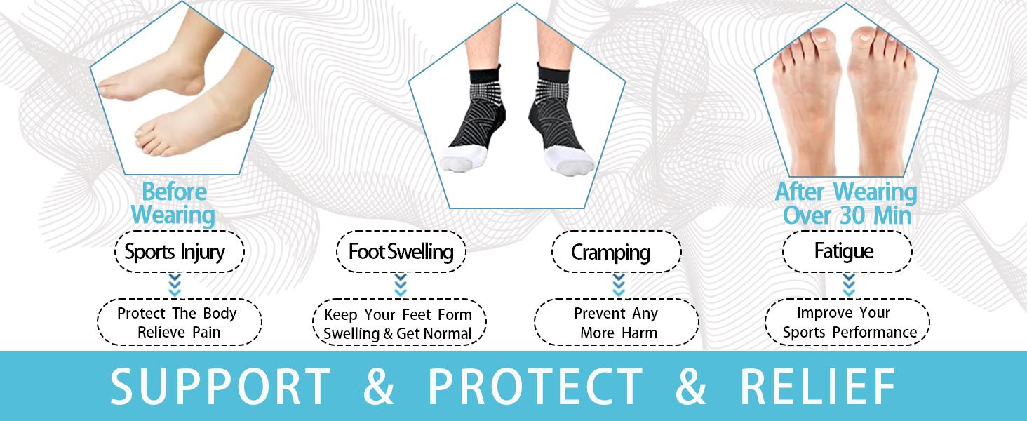 Compression Ankle Support Socks Women - Coolmax Wicking, Cushioned Athletic, Plantar Fasciitis Relief 2/3/6 Pairs