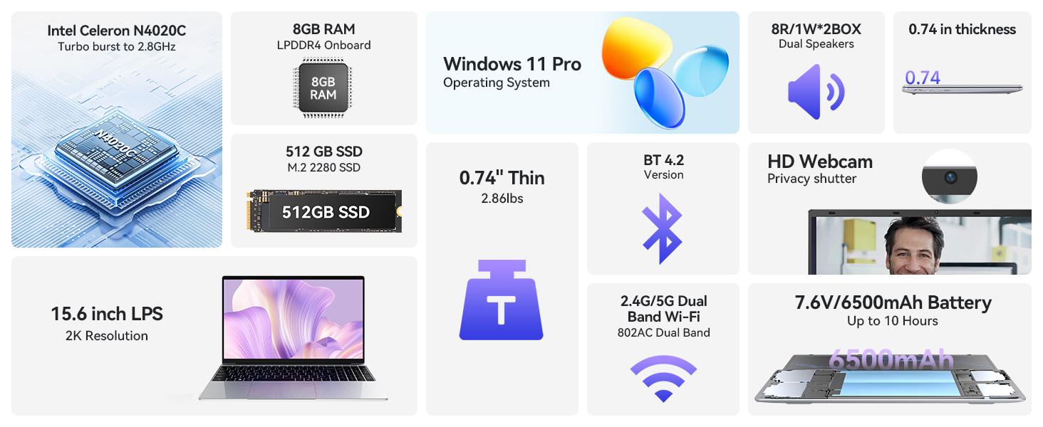 2026 Latest Laptop, 8GB RAM 512GB SSD Laptop, 15.6 inch 2K FHD Display,Celeron N4020C Processor, Thin & Portable Laptop,Dual WiFi, USB 3.0*2, BT,200W Front Webcam,Full-Featured Type-C,6500mAh Battery 2026 Latest Laptop, 8GB RAM 512GB SSD Laptop, 15.6 inch 2K FHD Display,Celeron N4020C Processor, Thin & Portable Laptop,Dual WiFi, USB 3.0*2, BT,200W Front Webcam,Full-Featured Type-C,6500mAh Battery