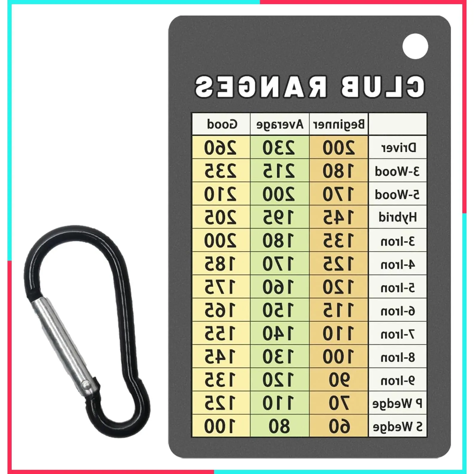 Golf Club Range Chart Card, Sturdy Credit Card Size Yardage Card, Easy Carry for Seasoned, Average & Beginner Golfers