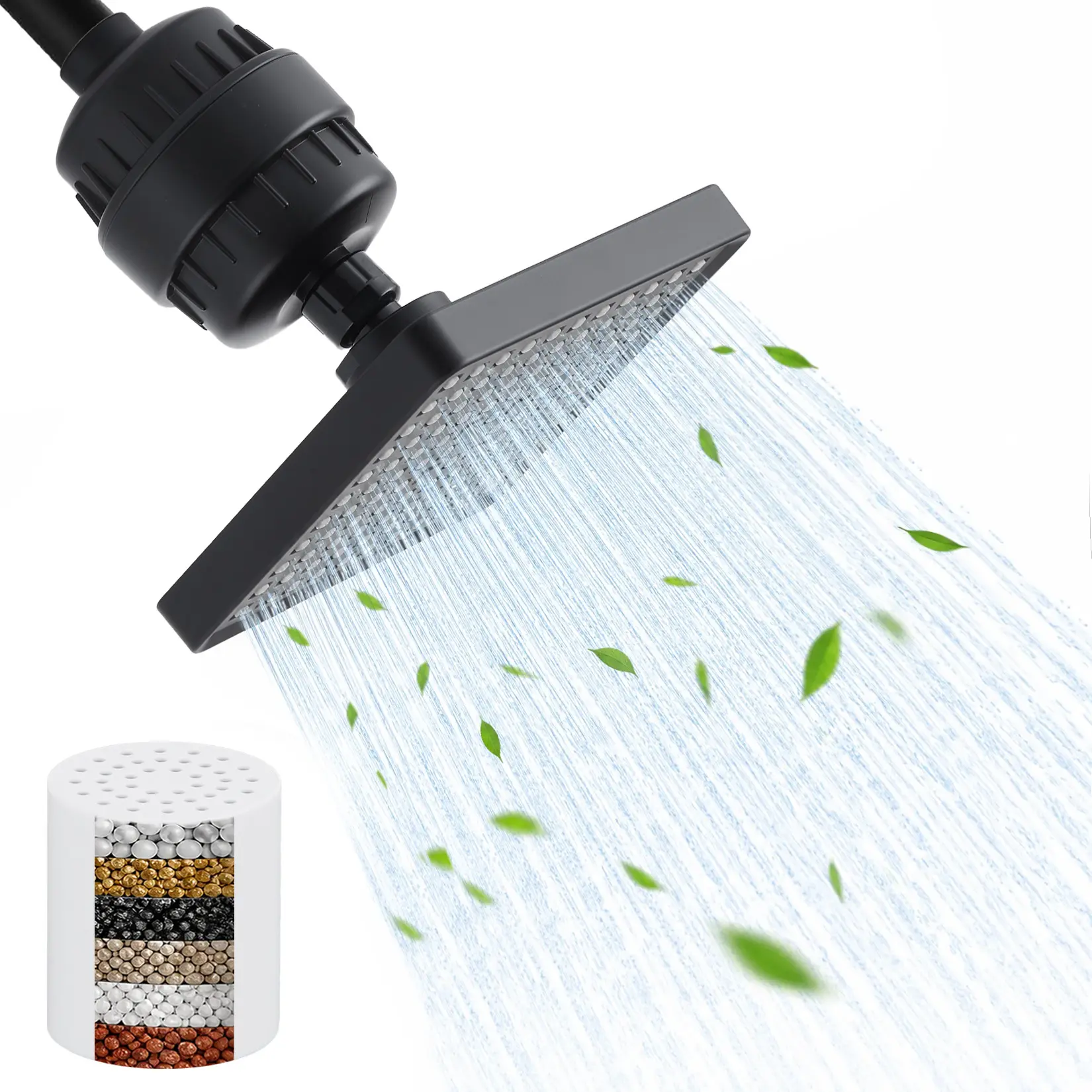 【IdealHouse】 NSF Certified 20-Stage High-Pressure Shower Head with Filter, Matte Black Square Rainfall Showerhead, KDF-55 & Vitamin C Water Softener, Removes 99.98% Chlorine & Heavy Metals, Tool-Free 1-Min Installation for Hard Water