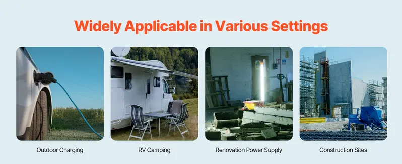 Hiweld Temporary Power Outlet Panel – 20A, 30A, 50A Receptacles Installed – For RV/Construction