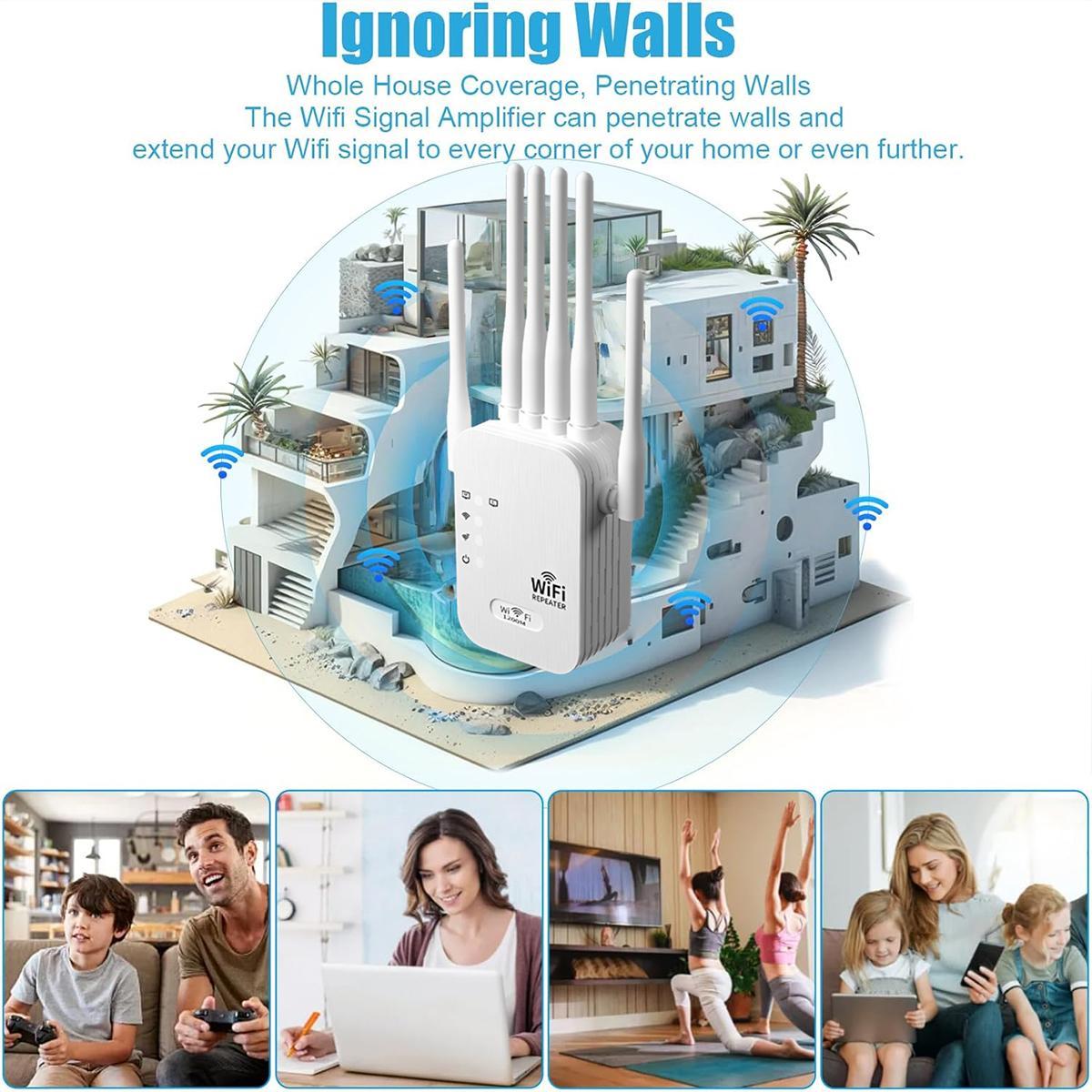 WiFi Extender 2026 with 6 Antennas, 1200Mbps Dual Band Booster, 12,000 sq.ft Coverage, Supports 100 Devices, Repeater & Ethernet Port