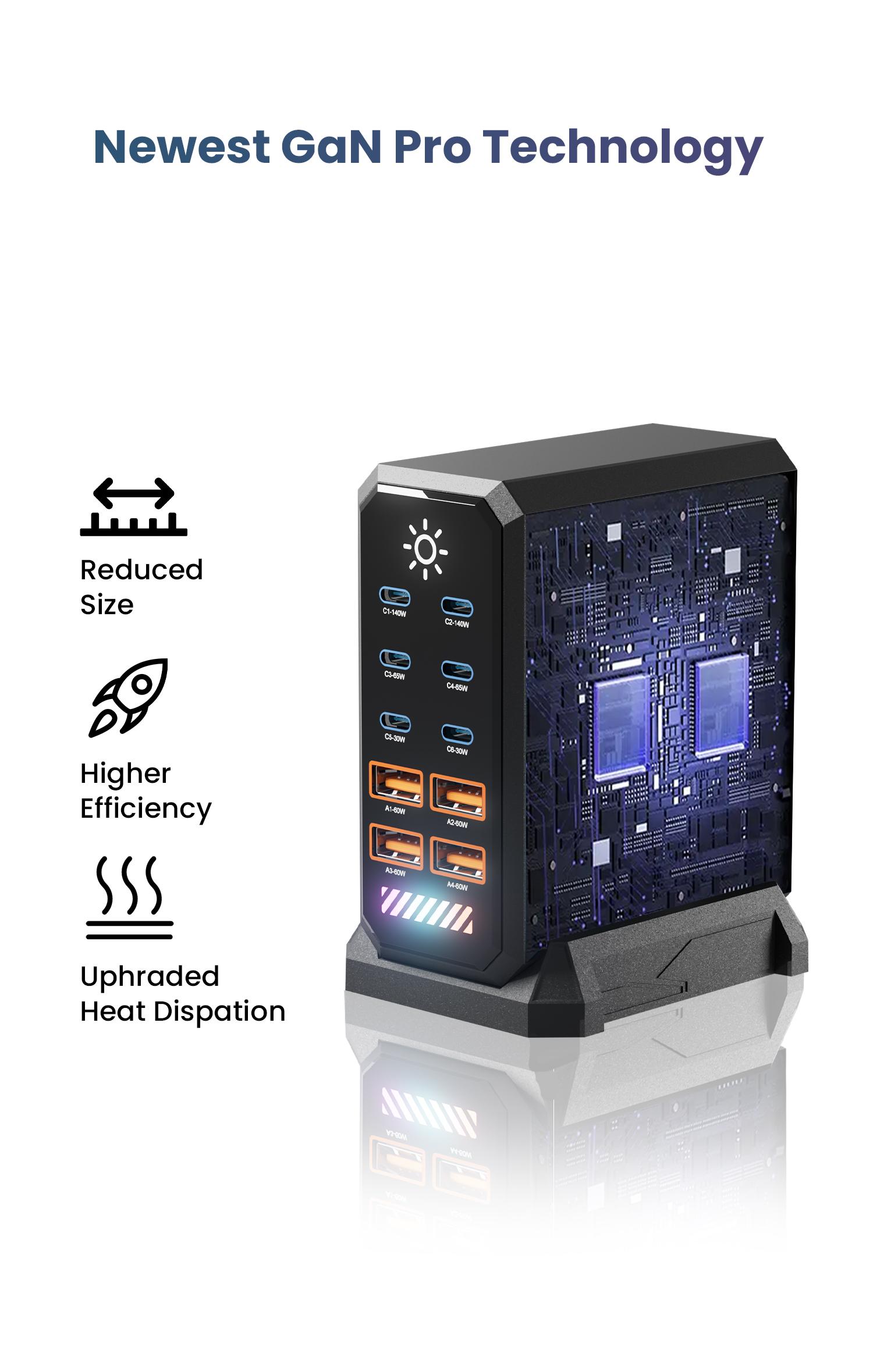 660W GaN USB C Charger Station 10 Port Fast Charger Type C PD3.1 PD3.0 PPS Quick Charger