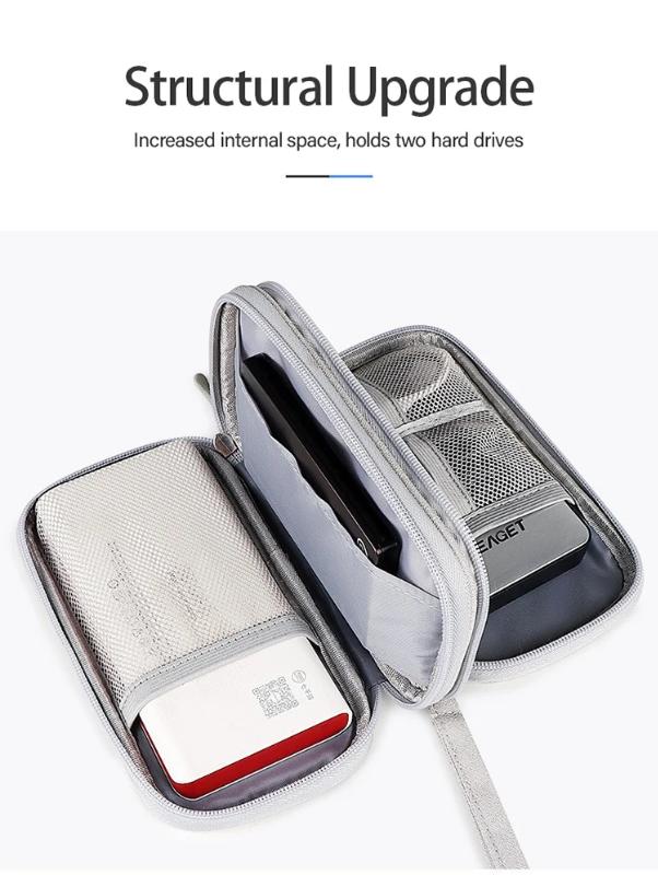 Wire Organizer Travel Bag Zipper Bag Portable  Storage Pouch Voyage Indispensable Holiday Accessories Travel