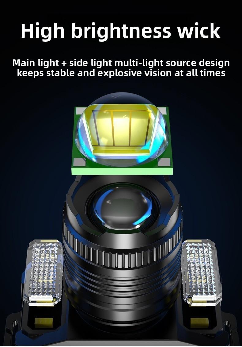 Tuffenough Led headlamp, USB Rechargeable Headlamp Flashlight, Smart Sensor Switch Dimmable Waterproof Emergency Light, Suitable for Adventure, Outdoor, Camping