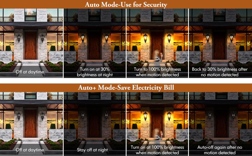 2-Pack Motion Sensor Outdoor Wall Lights, Dusk to Dawn Porch Lights Wall Mount, Waterproof Exterior Light Fixtures Sconces Lighting, Black Wall Lanterns Outside Lights for House Garage Front Door