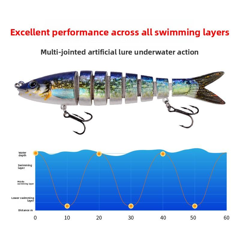 Multi Jointed Swimbait 13.5cm 19g Hard Fishing Lure Realistic 8-Segment Sinking Bionic Bait for Pike Bass Musky Freshwater Saltwater Fishing Tackle