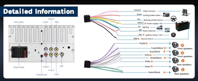 Double Din Wireless Carplay Android Auto Car Stereo, 7” IPS Touch Screen Car Audio Receiver with YouTube Video Playback, WiFi GPS FM Bluetooth Hands-Free, Mirror Link, Backup Camera, EQ, USB/AUX/SWC, MIC, Father's Day Gift