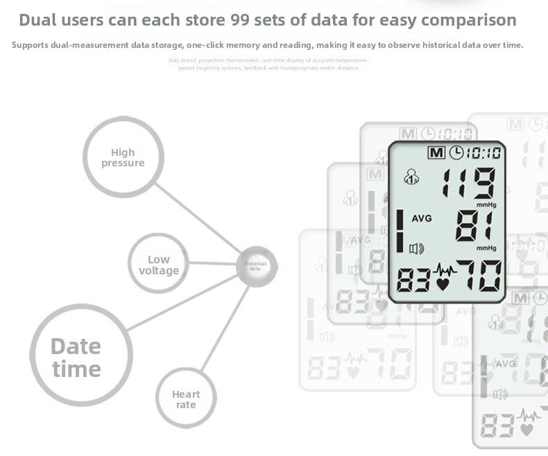 Fully Automatic Upper Arm Blood Pressure Monitor with Heart Rate Detection - Home & Medical Use Intelligent Voice Broadcast Fully Automatic Upper Arm Blood Pressure Monitor with Heart Rate Detection - Home & Medical Use Intelligent Voice Broadcast