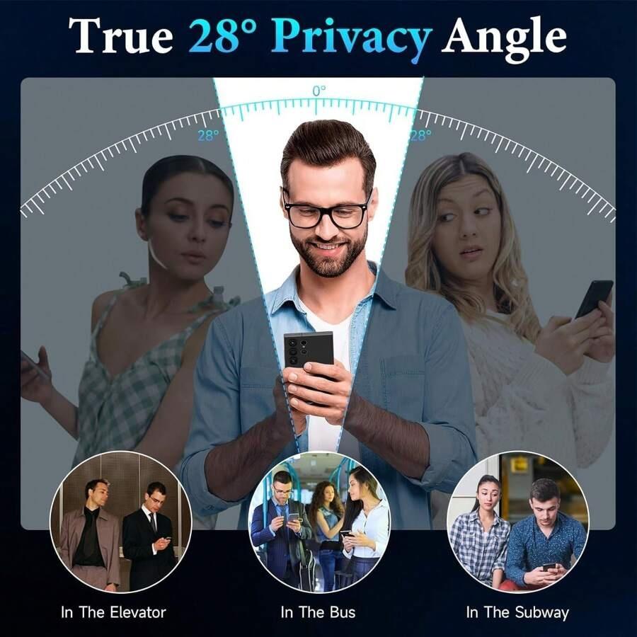 Privacy Anti-Spy Screen Protector Film for iPhone 16 Pro Max/15 Pro Max/14 Pro Max, Tempered Glass, Easy Installation Tool Kit, 9H Hardness Accessories