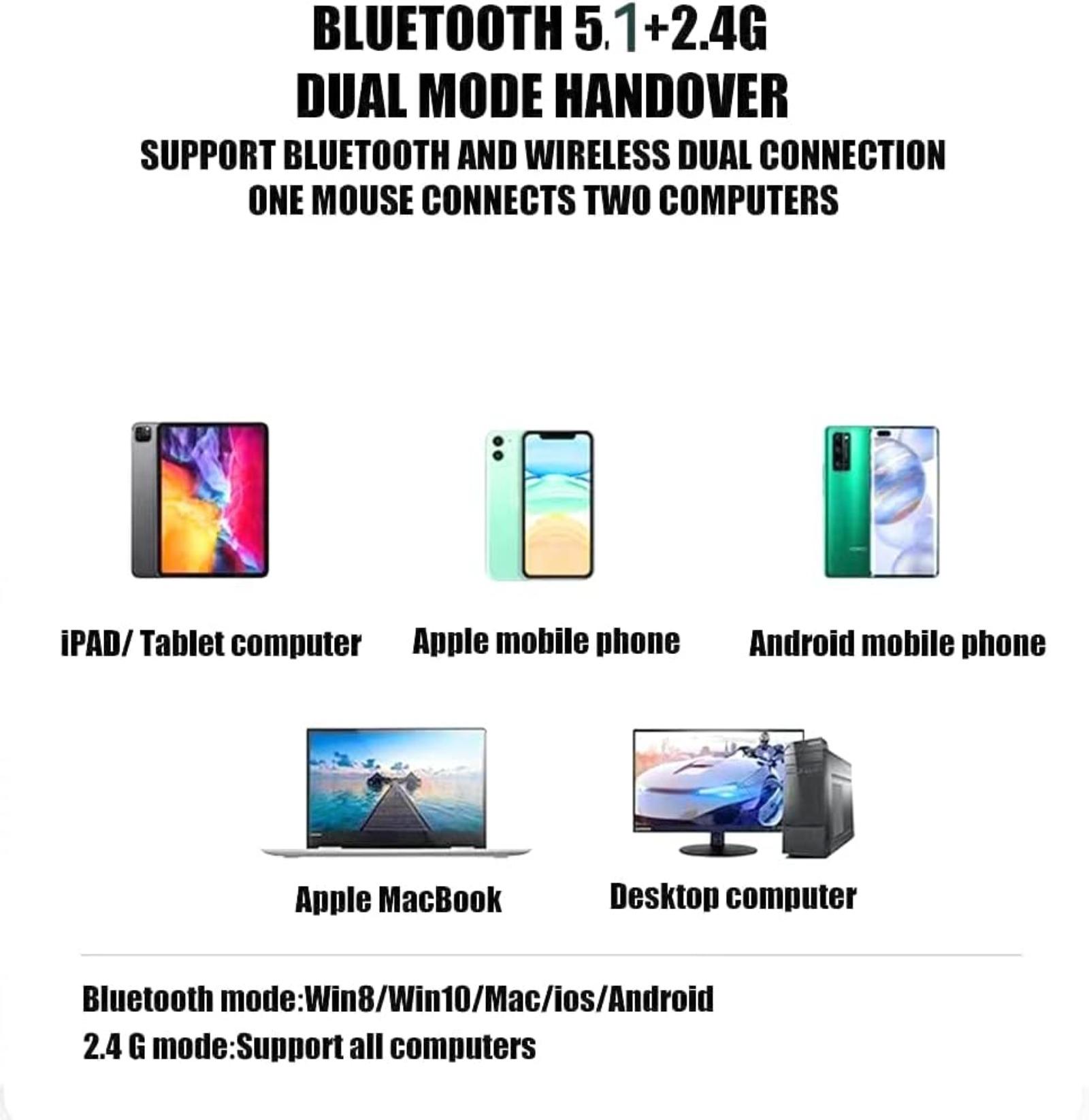 F-MUW07  Bluetooth Wireless Mouse for Laptop mac MacBook ipad MacBook air MacBook pro pc Desktop Computer Windows Chromebook Notebook (Silver)