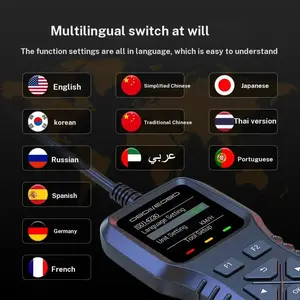 Professional Obd2 Scanner, Real-Time Data Stream, Battery Voltage Tester, 35,901 Dtc Library, for 2008+ Vehicles, User-Friendly Interface