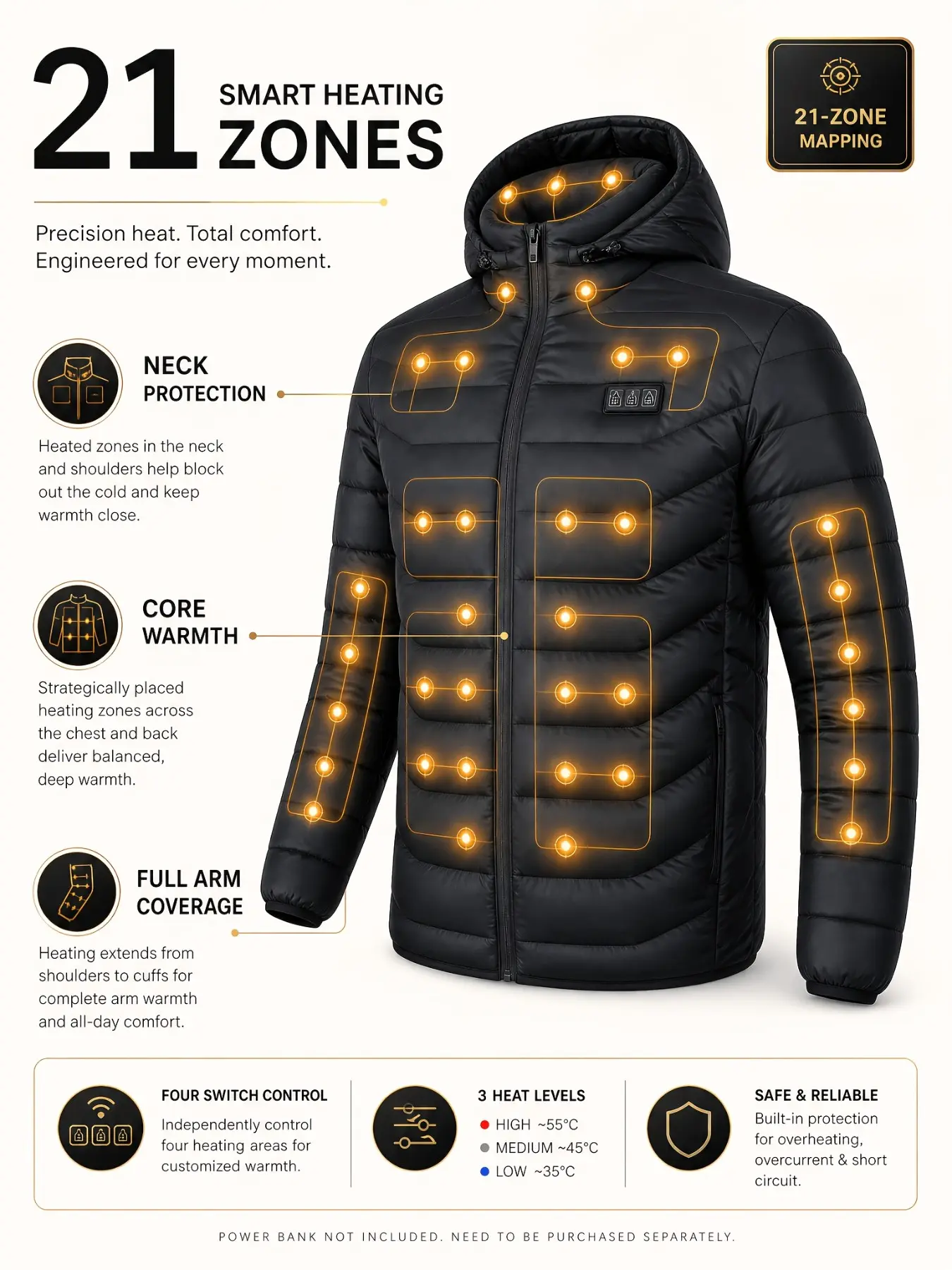 Unisex Heated Hooded Jacket Coats, 4 Switches Independent Control, 3-Tier Temperature Control Up to 55°c, USB Electric Warm Outerwear