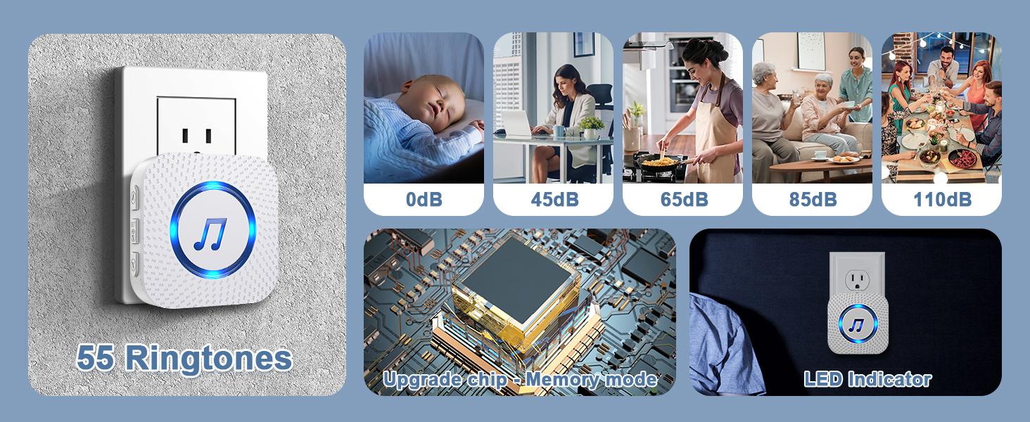 Door Chime,SanJie Wireless Door Sensor Chime When Door Opens,Door Entry Alarm Chime for Business/Home/Kids,500 FT Range,26 Chimes 5 Adjustable Volume, 2 Sensors + 1 Receivers