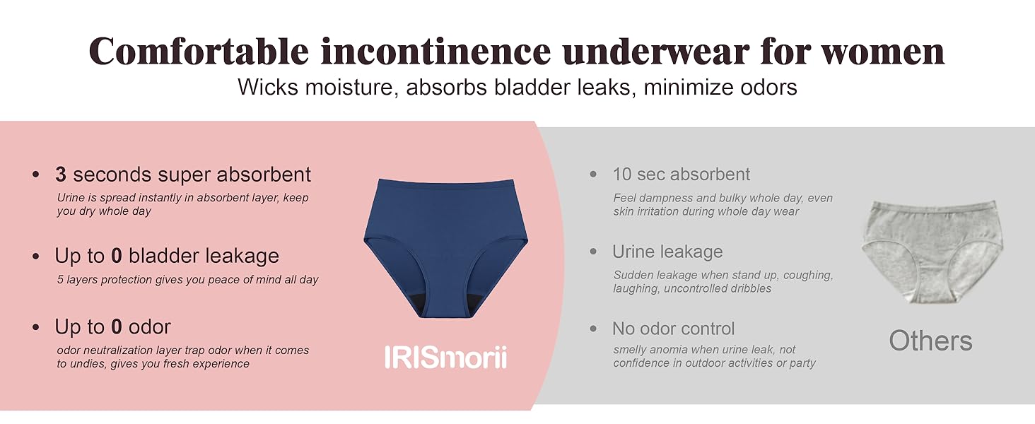 Absorbent Incontinence Underwear for Women Washable Leak Proof Seamless Urine Postpartum Protective Brief Absorbent Incontinence Underwear for Women Washable Leak Proof Seamless Urine Postpartum Protective Brief
