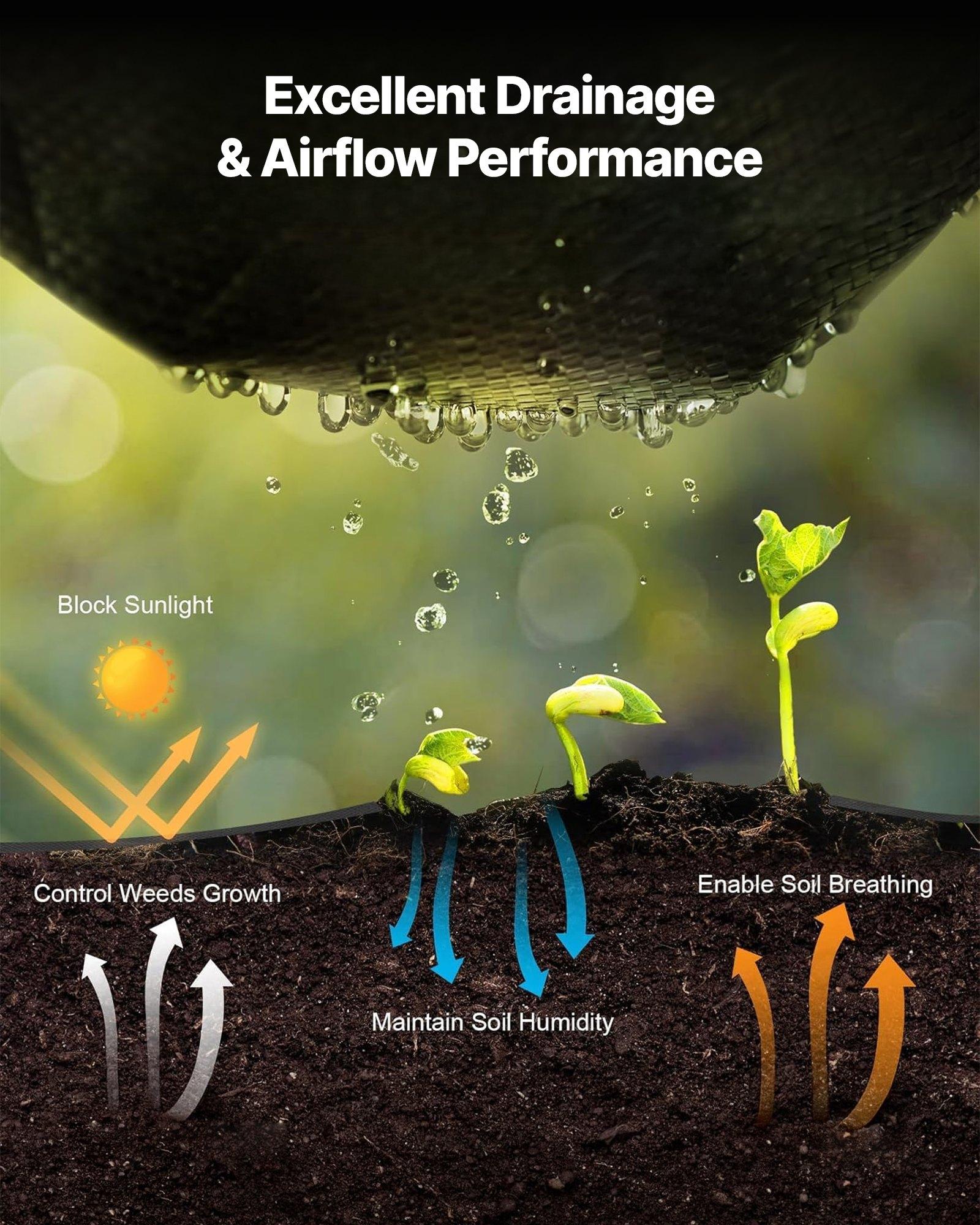 VEVOR Weed Barrier Fabric Heavy Duty, 1.3x100FT 3.2oz Landscape Fabric, Woven Weed Blocker Fabrics, Garden Fabrics Weeds Barrier, Weeds Control Ground Cover, Geotextile Webbing, Gardening Mat, Black