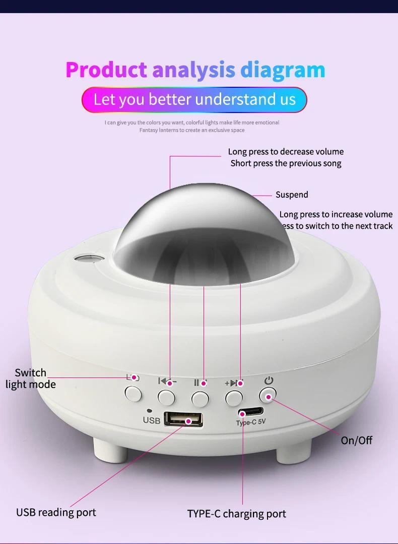UFO Spaceship Projection Starry Sky Lamp with Bluetooth Speaker LED Lights Bedroom RGB Aurora Moon Lamp for Room Decor Christmas Kids Gift Dual Control Options USB Drive Compatible