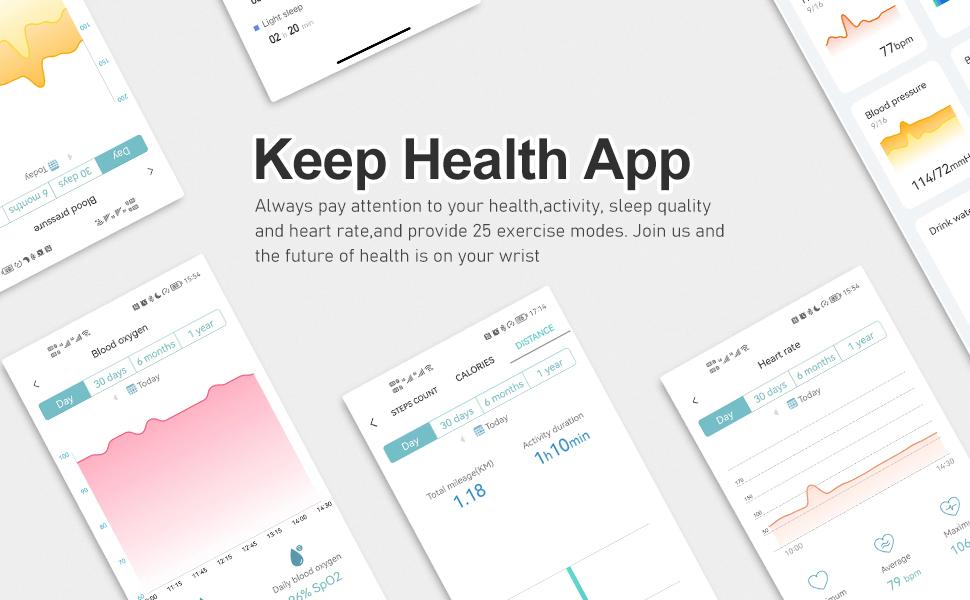 Fitness Tracker with 24/7 Heart Rate, Blood Oxygen Blood Pressure Sleep Monitor, Activity Trackers 5 ATM Waterproof,Step Calorie Counter Pedometer Health Smart Watch for Women Men