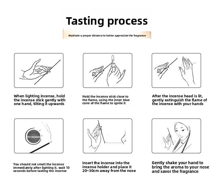 Five Elements Medicinal Incense Sticks New Chinese Style Gift Box with Rose Hainan Agarwood & Laoshan Sandalwood Natural Home Fragrance for Indoor Use 32g Total Weight 10g Net Content aromatherapy