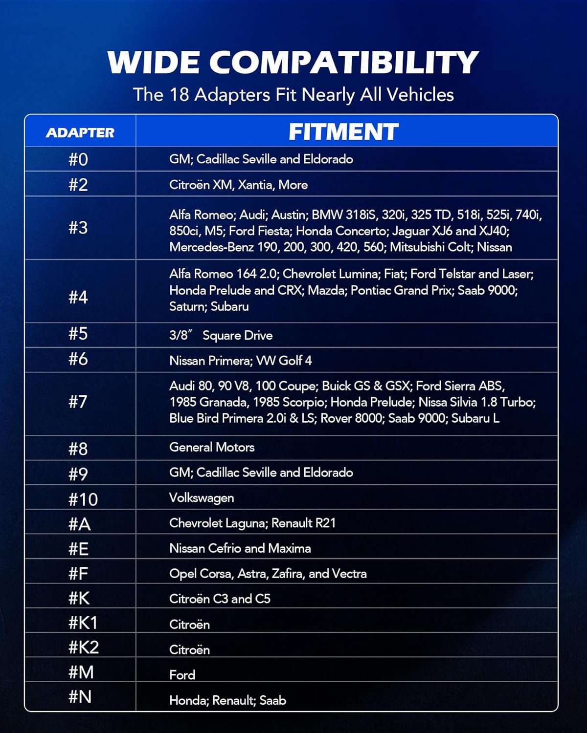 24pcs Heavy Duty Disc Brake Caliper Tool Set Disc Brake Caliper Compressor Wind Back Tool Brake Spreading Tools, Red/Blue/Black Brake Caliper Tool Set,Fits Most American, EU, JP Autos Repair Tool Set, Adjustable Kit