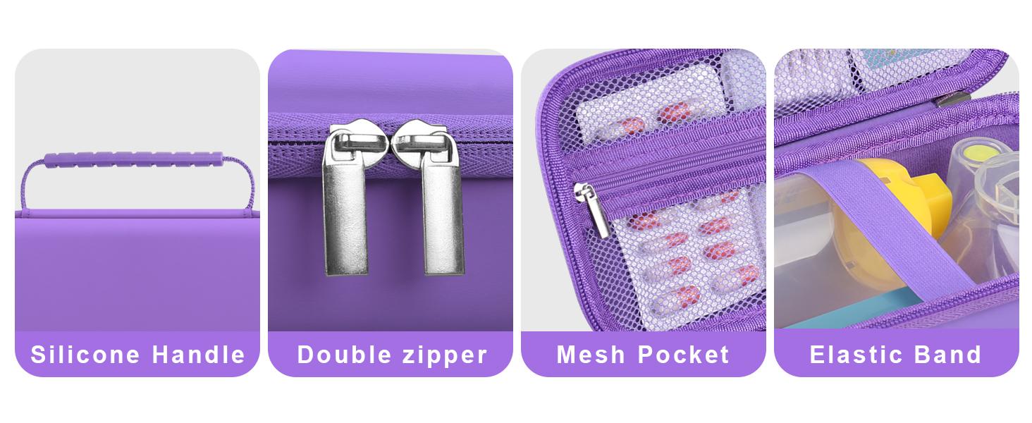 Travel Carrying Case for Asthma Inhaler, Handheld Spacer for Adults and Kids, Masks, Hard Inhaler Case with Mesh Pocket fit Medicine and Other Essentials, Purple