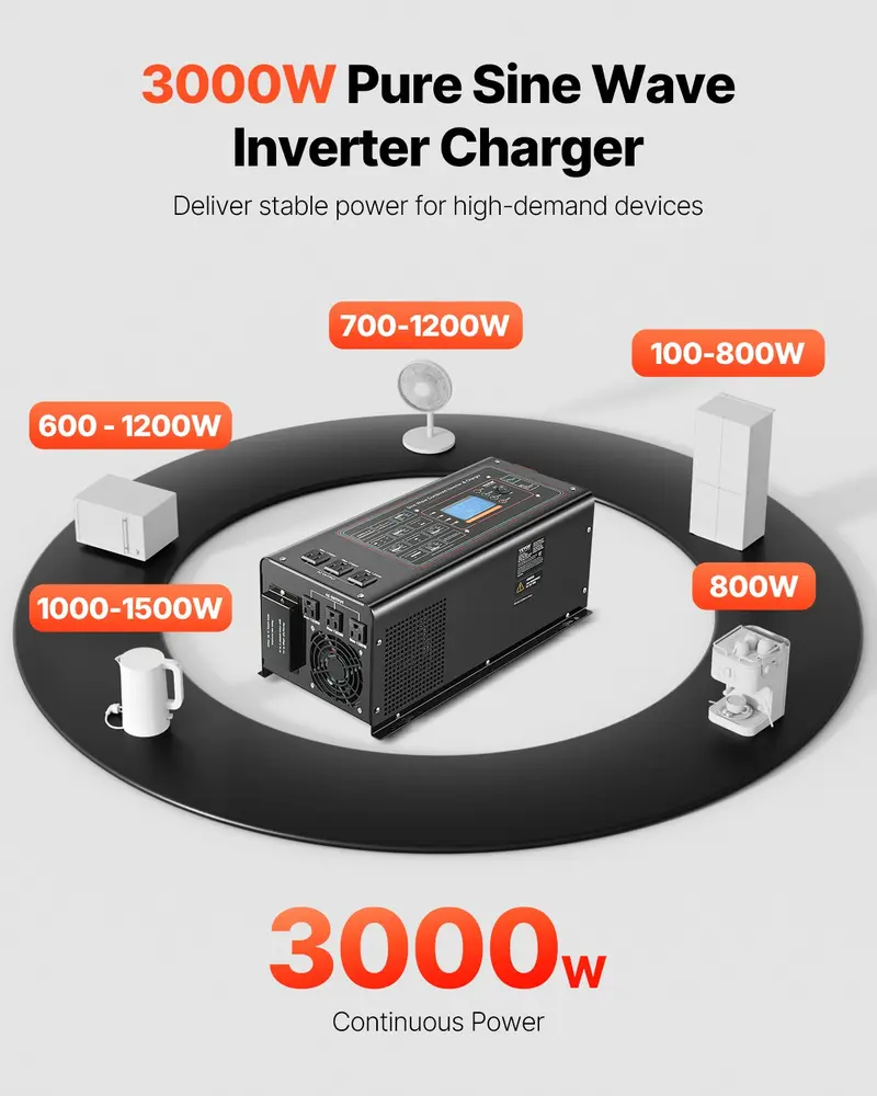 VEVOR 3000W Pure Sine Wave Inverter Charger - BL-W3024V-L, DC 24V to AC 120V, 200W+ DC Power Supply, 39.53 lbs, LCD Display, Detachable Remote Control, Battery-Compatible for Off-Grid Solar System, Boat Home VEVOR 3000W Pure Sine Wave Inverter Charger - BL-W3024V-L, DC 24V to AC 120V, 200W+ DC Power Supply, 39.53 lbs, LCD Display, Detachable Remote Control, Battery-Compatible for Off-Grid Solar System, Boat Home