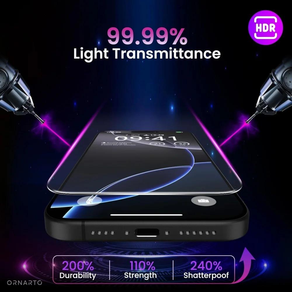 1~5PCS HD Tempered Glass For iPhone 16 17 Pro Max 17e 16e 15 14 13 12 Screen Protector Film For iPhone 11 13 Mini Glass
