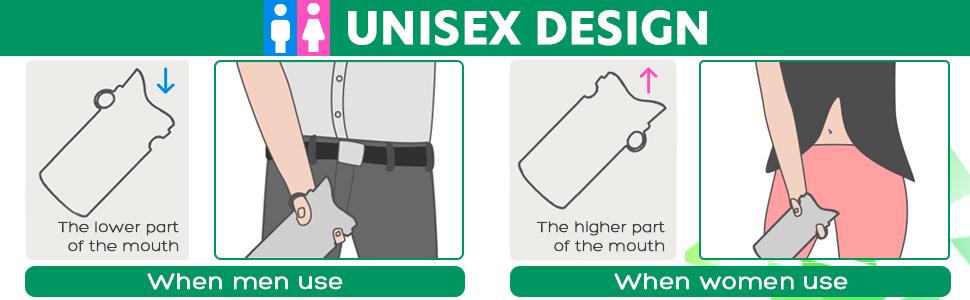 OUMEE 28/23/20/12/8 Pack Disposable Urine Bags, 700ML Travel Pee Bags Unisex Urinal Bag Vomit Bag for Travel Traffic Jam Emergency Portable Camping Urinal Bags for Men Women