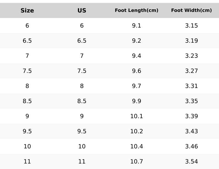 Vepose Women's 25 Combat Ankle Boots Fashion Lace up Inner Zipper Booties  Water Proof Classic Shoe Leather Casual Girl Footwear Bota Knee Black