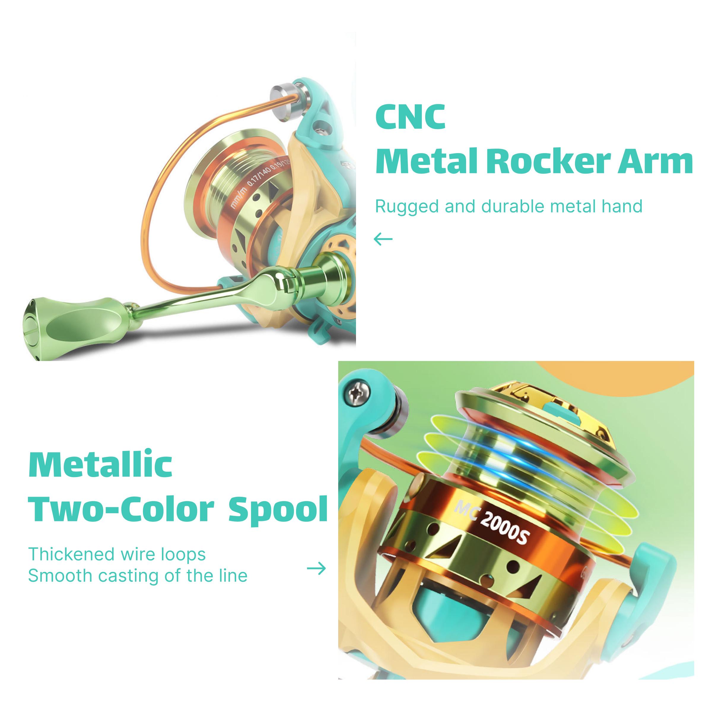 Full Metal Fishing Reel, Smooth and Durable, High Efficiency Catching, Essential Fishing Gear, Long-Lasting Performance