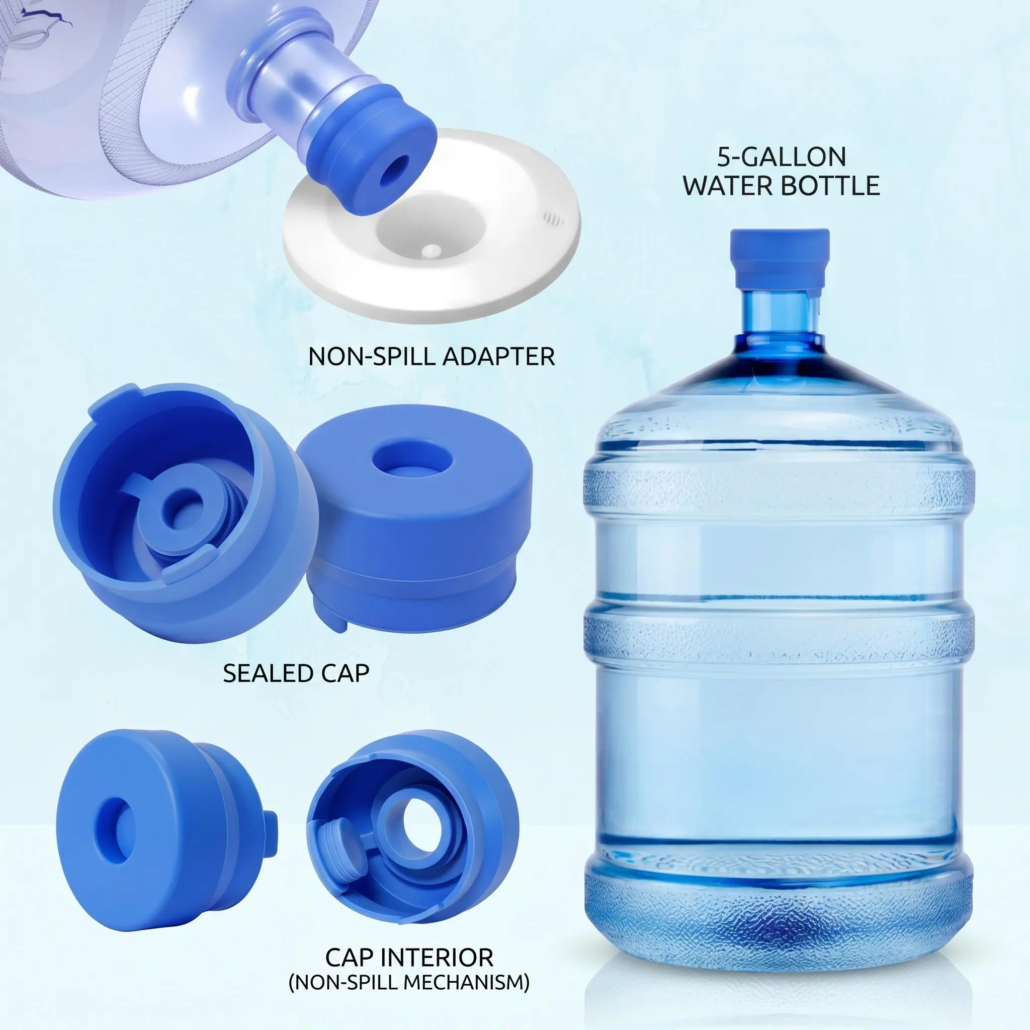 3Pcs and 5Pcs Reusable Silicone Water Jug Cap, Spill-Proof Dust-Proof Replacement Water Bottle Lid, Drinkware Accessories for Home Office Dorm, Blue-YY1