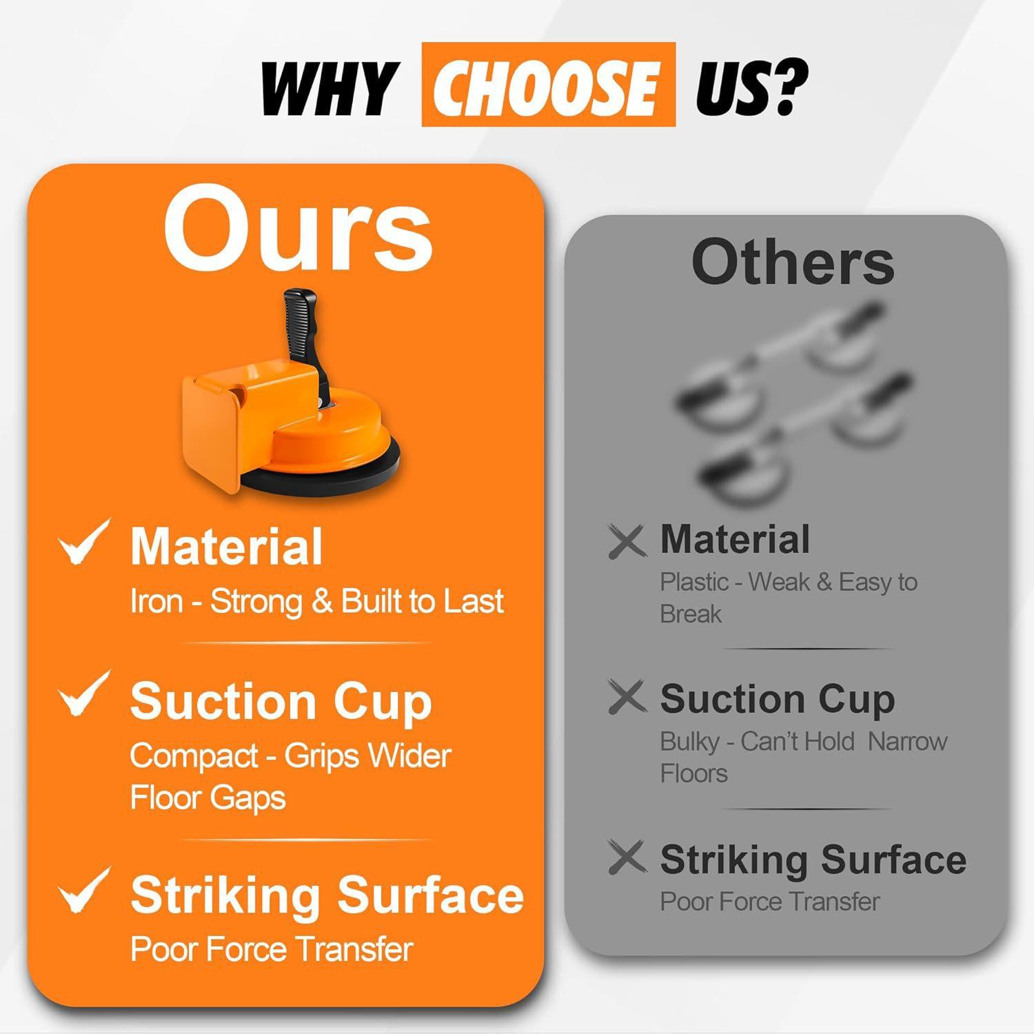 Wood floor installation tool, rubber hammer, special tool for tile jointing, suction cup for strong adhesion, floor installation tool