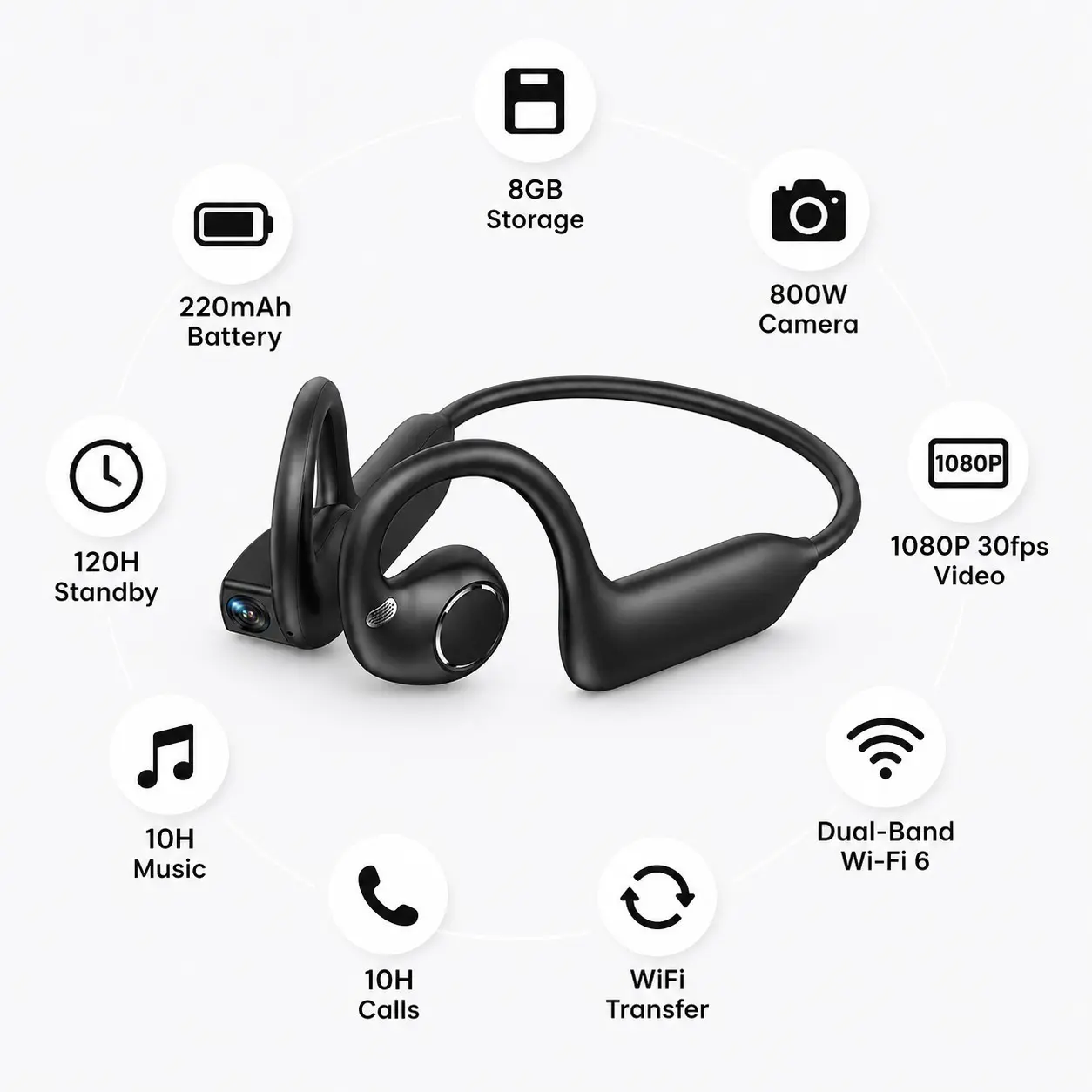 Ai Smart Bluetooth-compatible Earphones, HD Recording, 8GB Storage, First-Person Vlogging, 10-Hour Battery Life, Outdoor Travel Friendly
