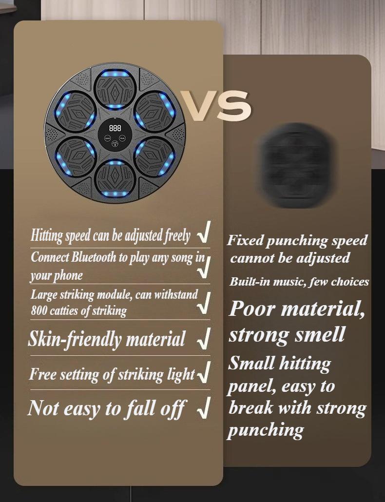 TikTok Shop Music Boxing Target with Bluetooth for Adults - Music-Based Punching Device with Included Boxing Gloves for Home Office & Gym Training