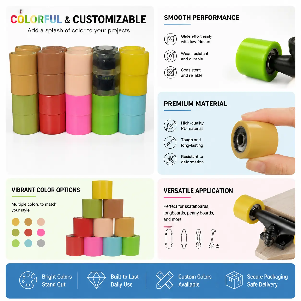 High-Performance 60mm x 45mm Longboard Wheels for Cruising, Carving, and Commuting — Ultra-Quiet Polyurethane Formula with 78A Durometer, Enhanced Grip and Abrasion Resistance, Compatible with Skateboards, Drop-Through Decks, and Mini-Cruisers
