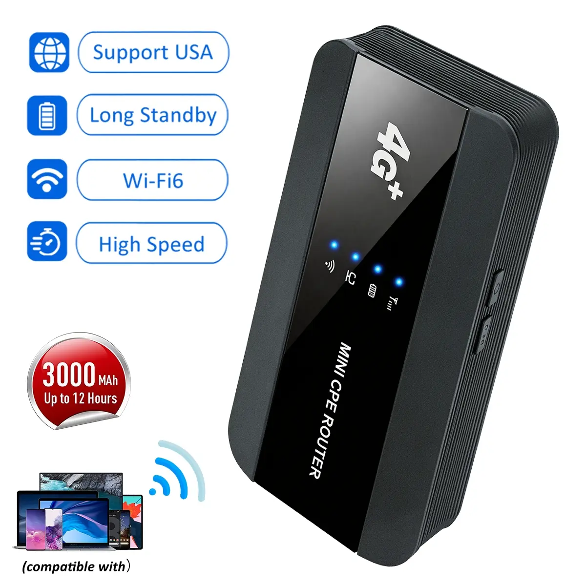 Portable WiFi Hotspot for Travel, Unlocked 4G LTE Mobile Hotspot Device with LAN Port Wired & Wireless Dual Connection, 3000mAh Long Battery Life, Plug & Play Pocket WiFi Router for Camping Remote Work