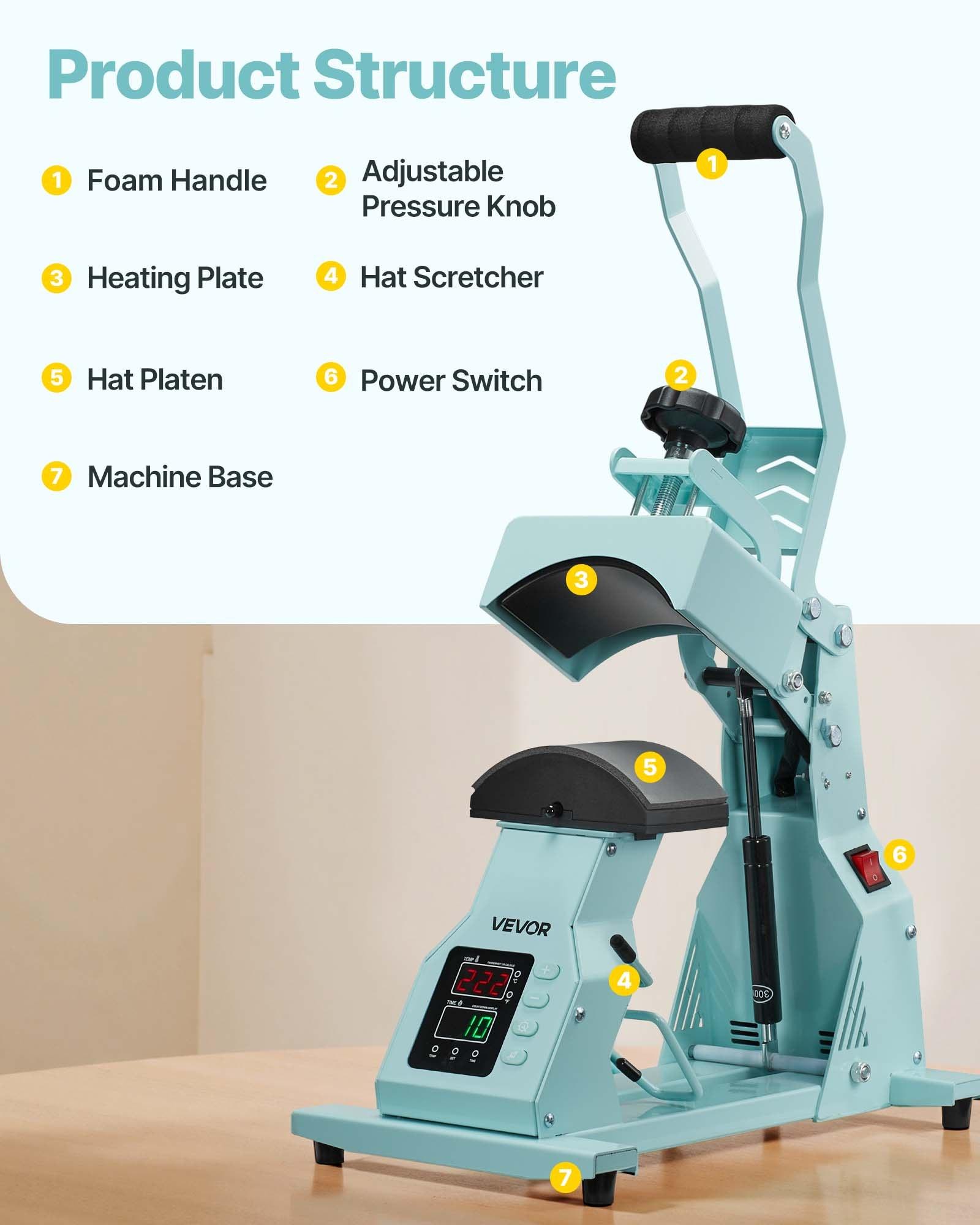 VEVOR Hat Heat Press Machine, with 2pcs Interchangeable Platens, Precise Temperature and Time Control, Hat Press for HTV Iron On and Sublimation Projects, for Caps, Headbands, Cuffs, Face Masks, Gree