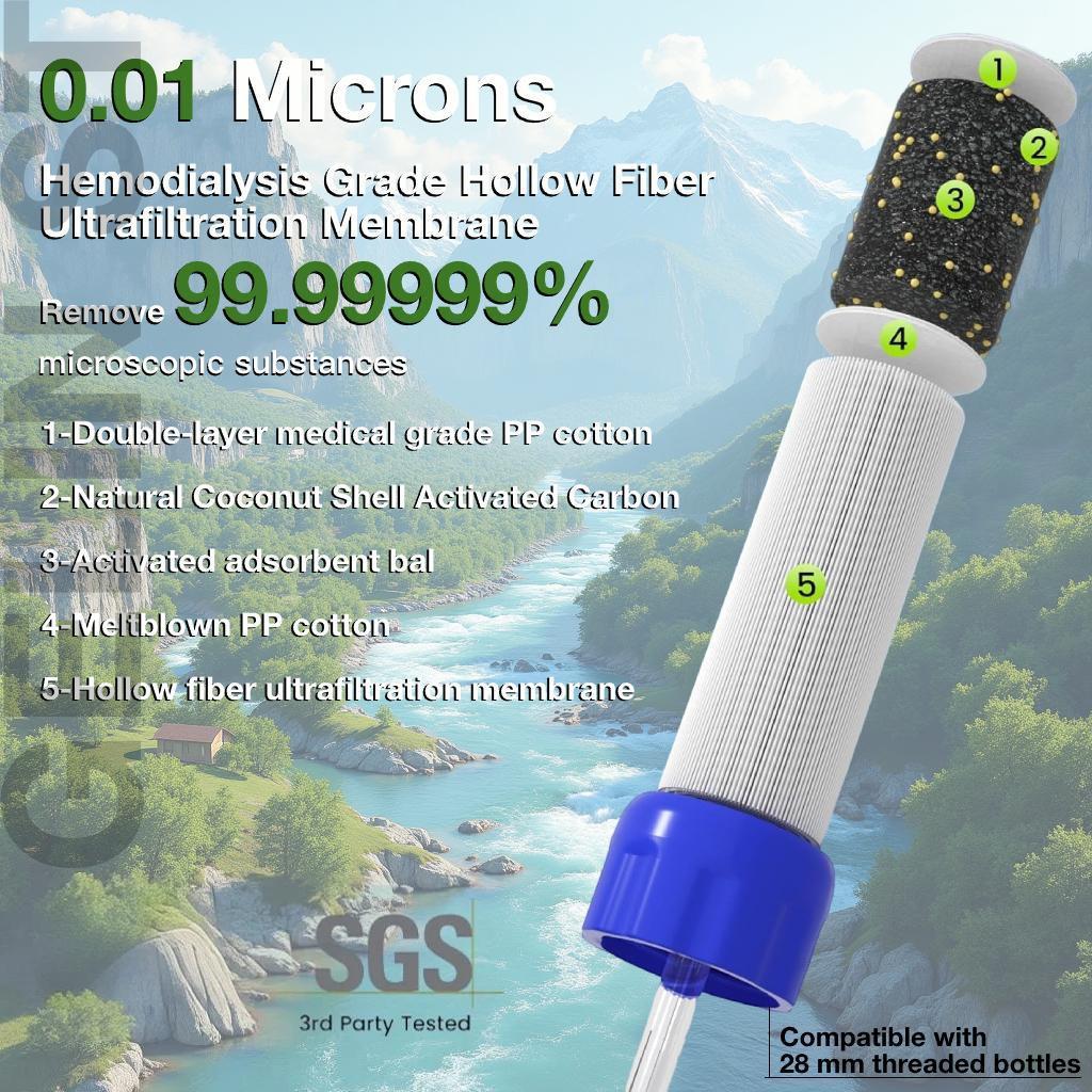 Outdoor Water Filter, Straw Water Filter, Portable Water Filter, Emergency Survival Water Purifier for Prepper Emergency Equipment Camping Supplies Hiking Camping