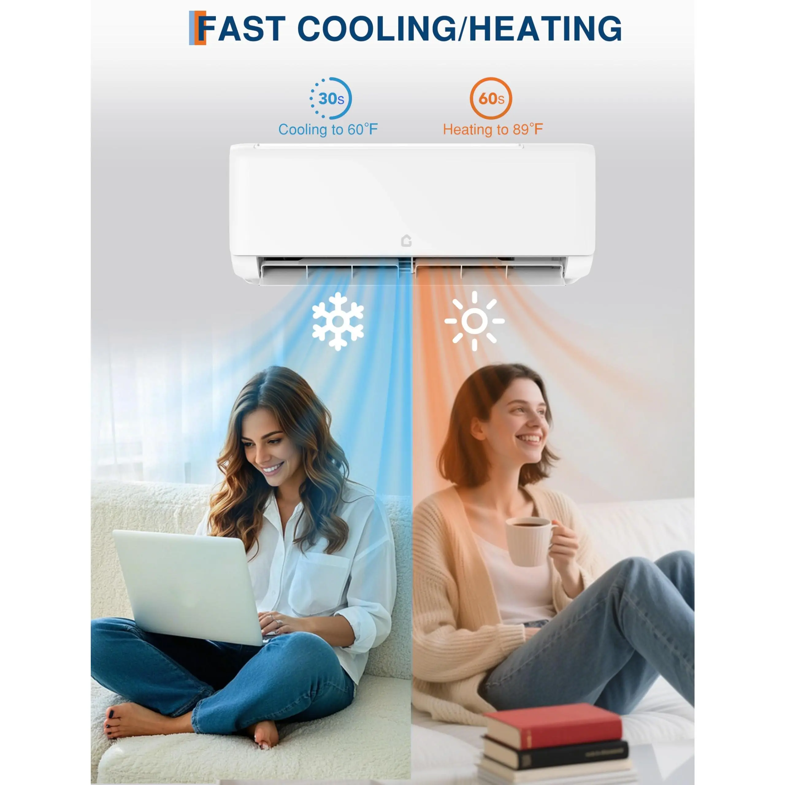 OP-12000 BTU Wall Mounted Mini Split Air Conditioner – 22 SEER2 Ductless Inverter AC with Heat Pump – Cools & Heats up to 750 Sq Ft – 110V – Alexa Compatible – White