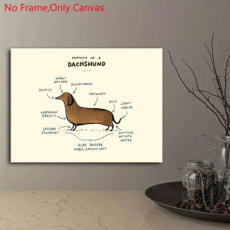 1 Piece/Set Frameless Canvas Painting Print Poster,Classic Funny Vintage Minimalist Humorous Educational Art,Anatomy of a Dachshund,Perfect Gift for Dog Lovers,Ideal Gift for Bedroom,Study,Office,Living Room,Dorm Hallway,Kitchen,Mural,Wall Decoration