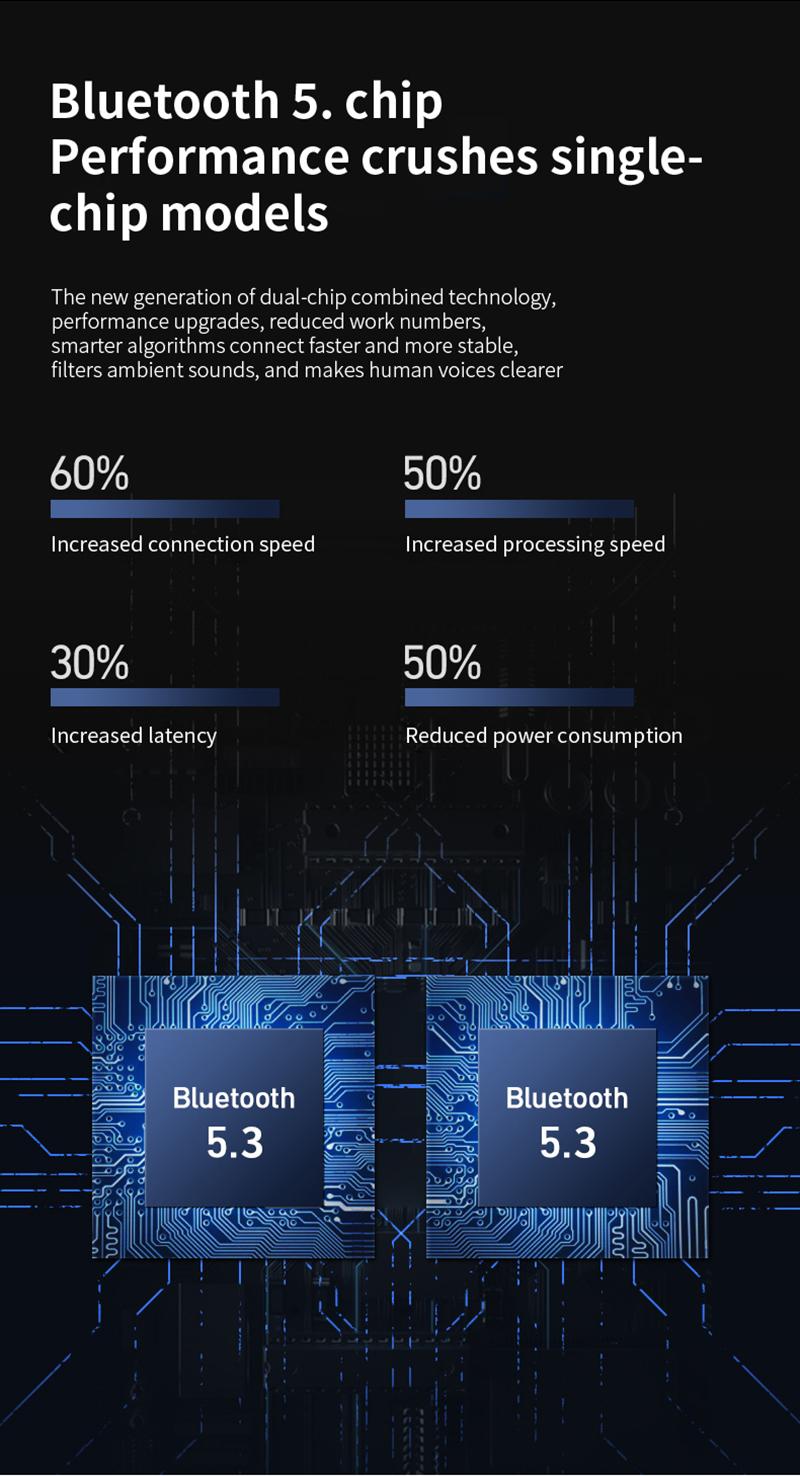 Bluetooth Bone Conduction Earphones IPX8 Waterproof MP3 Player Hifi Ear-hook Wireless Headphone With Mic Headset For Swimmin Bluetooth Bone Conduction Earphones IPX8 Waterproof MP3 Player Hifi Ear-hook Wireless Headphone With Mic Headset For Swimmin