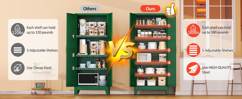 Metal Pantry Cabinet with 2 Doors and Adjustable Shelves - 71" Kitchen Storage Cabinet with Gold Handles - Versatile Storage for Kitchen, Bathroom, Dining Room, Utility Room - White