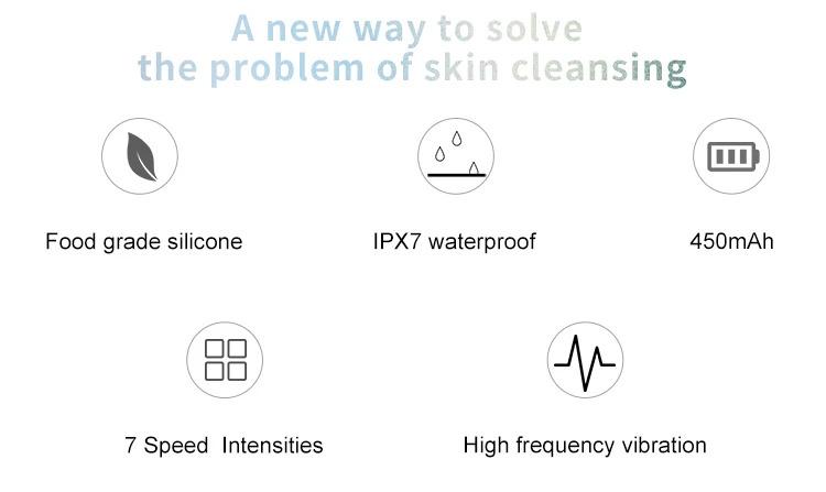 RTS Silicone Spin Skin Scrubber Electric Sonic Facial Brush Cleaner USB Rechargeable Face Cleansing Brush