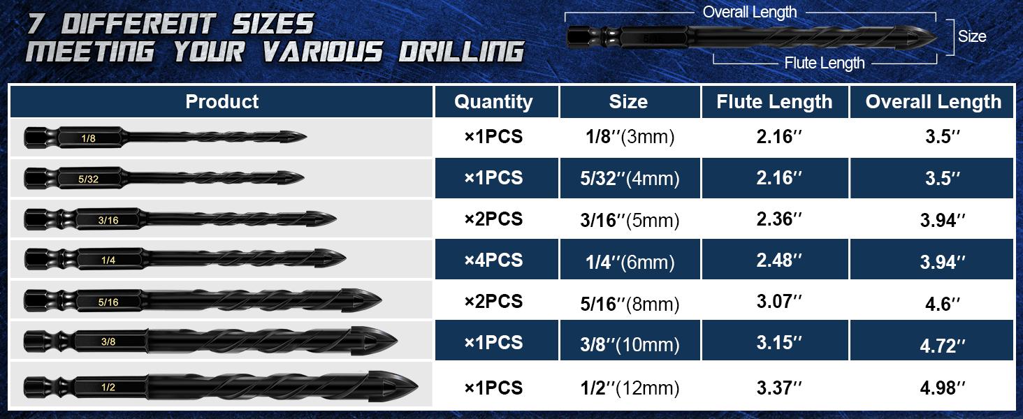 12 Count Masonry Drill Bit Set with Industrial Carbide Tip, Sawtooth Eccentric Design, Ideal for Drilling Tiles, Ceramics, Glass, Marble, Concrete, Stainless Steel