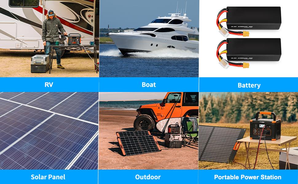 XT60 to Clips,12AWG XT60 Female Connector Quick Disconnect Cable Compatible for RC Battery Station Panel(5FT)