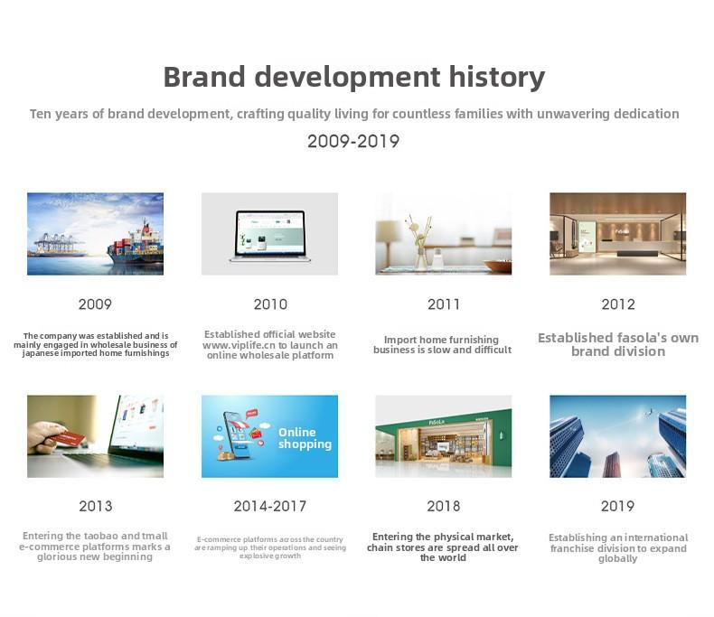 FaSoLa multi-purpose no-nail, traceless hook, multifunctional wall and kitchen hook, universal silicone hook for office use