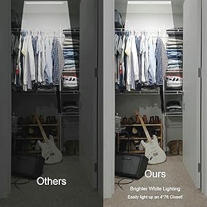 T01L LED Closet Light, Super Bright 20 LED Under Cabinet Lighting Battery Powered/DC Input Wireless Motion Sensing Light, Auto On Off Switch, Motion Sensor & Light Sensor, Light Beam Adjustable