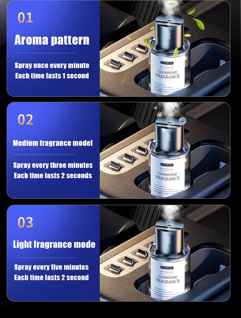 Car Mounted Fragrance Spray Perfume Essential Oil Diffuser Humidifier Intelligent Fragrance Large Capacity High Quality